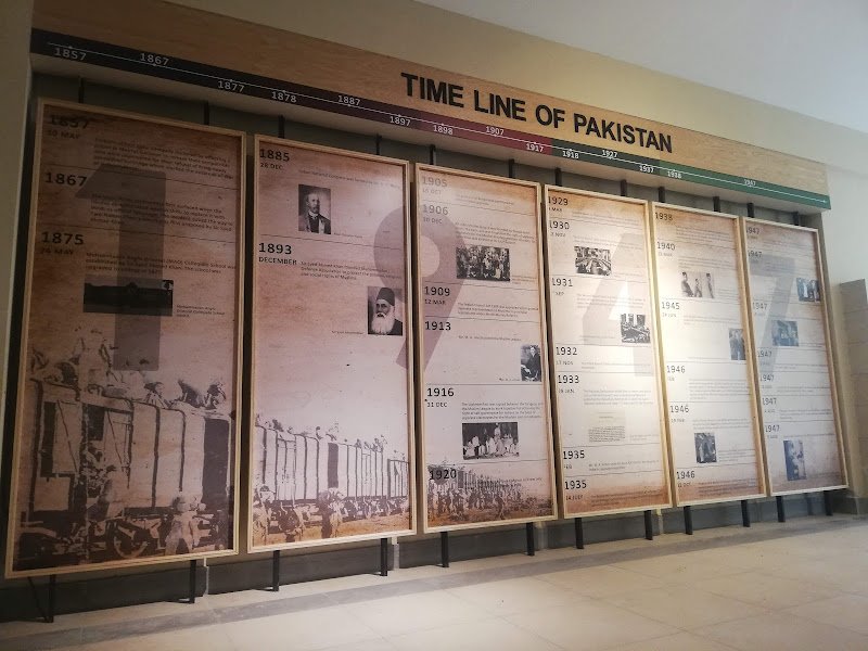 pakistan History Timeline